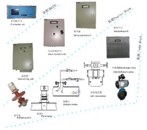 RongDe ODME Oil Discharge Monitoring Equipment